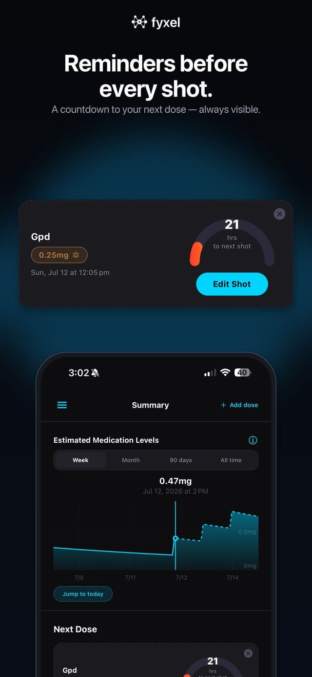 Fyxel's next-dose countdown card above the day view